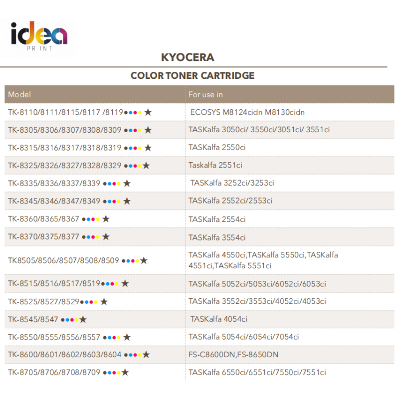 For Kyocera Series Toner Cartridge - Image 2